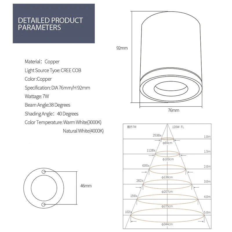 Essence Dimmable Anti-Glare Surface LED Downlight - Gold